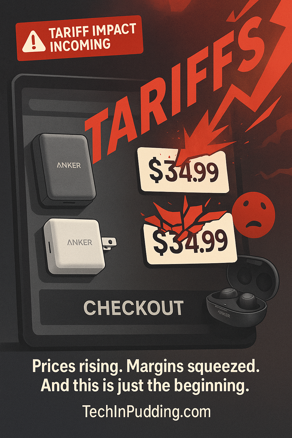 Anker Prices Tariffs